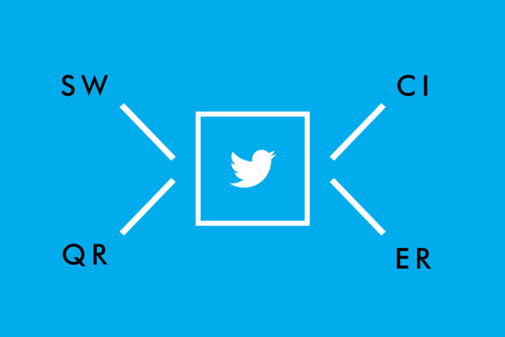 4 types de Tweets que vous pouvez poster sur le compte Twitter de votre entreprise