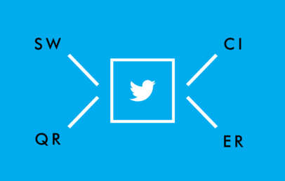 4 types de Tweets que vous pouvez poster sur le compte Twitter de votre entreprise